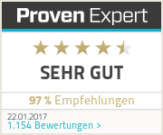 perfektes Empfehlungsmanagement
