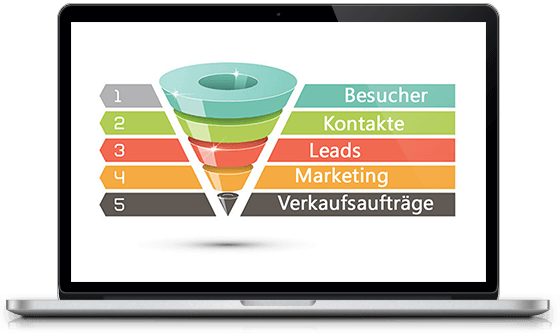 GMM-Webinar-Anmeldung